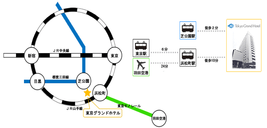 案内図